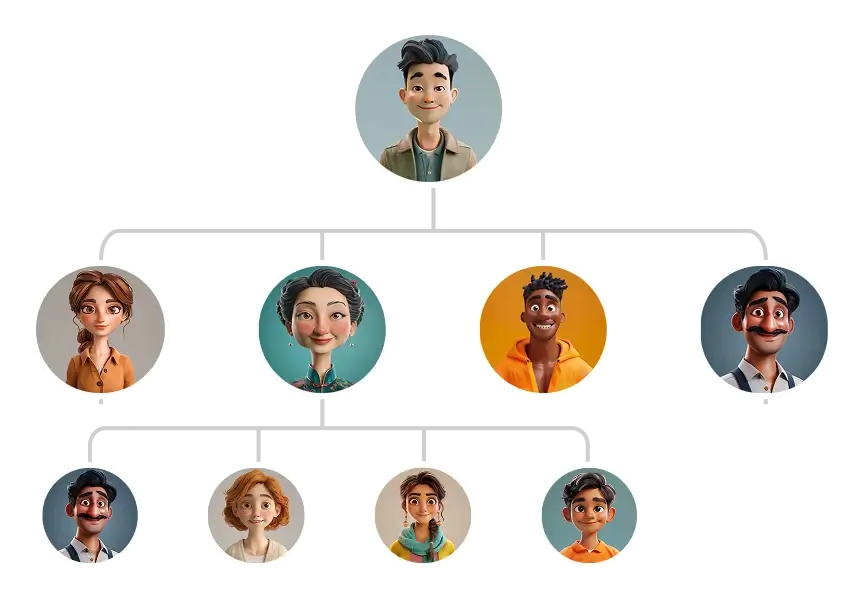 Matrix Compensation Plan